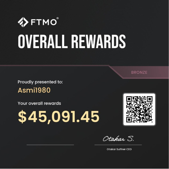 prop firm passing service